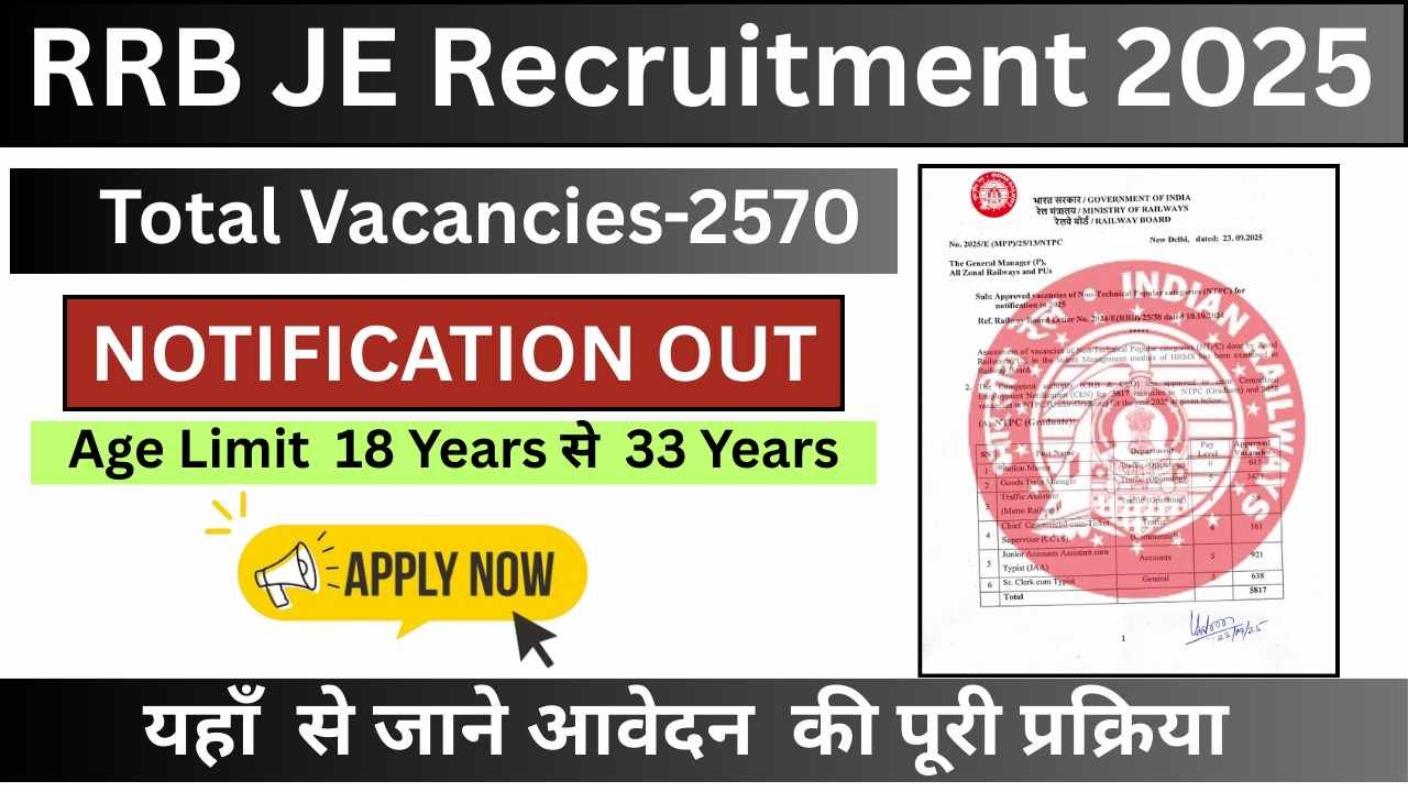 RRB Junior Engineer JE Recruitment 2025